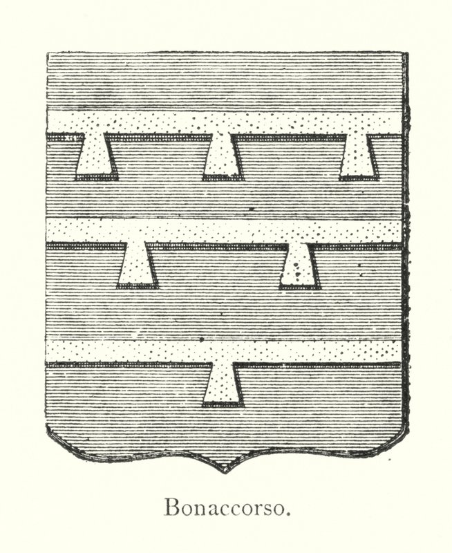 Bonaccorso (gravure) - Italian School