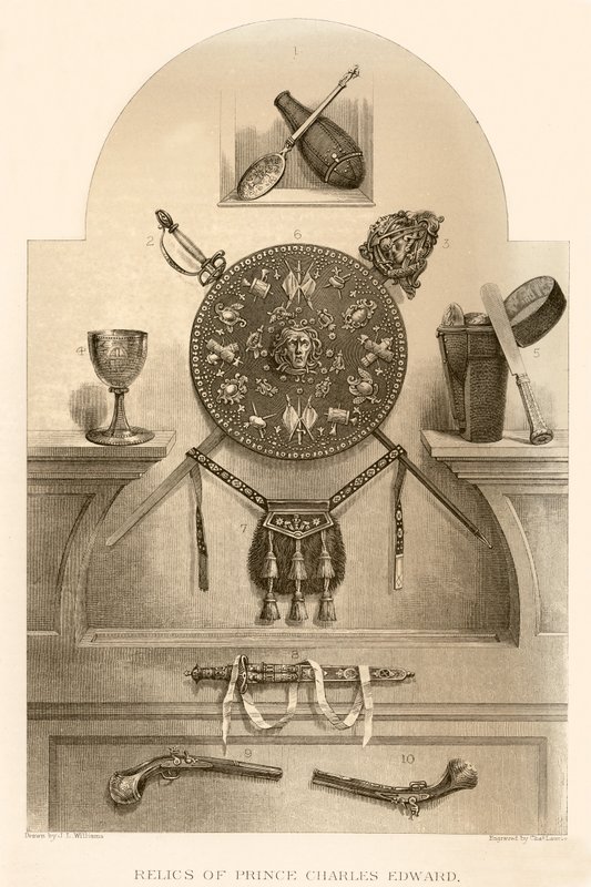 Reliques du prince Charles Édouard - J.L. Williams