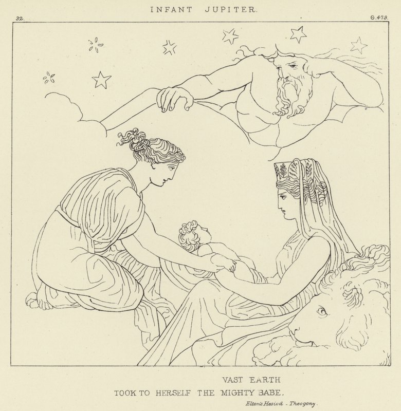 Jupiter enfant - John Flaxman
