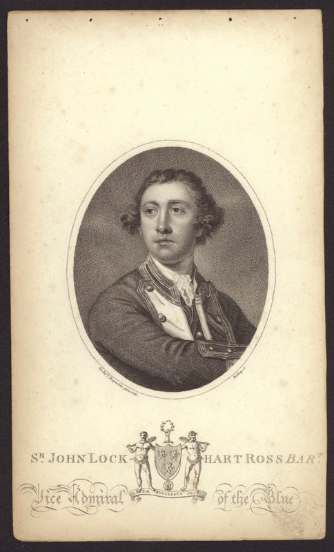 Sir John Lockhart-Ross, amiral britannique - Joshua (after) Reynolds