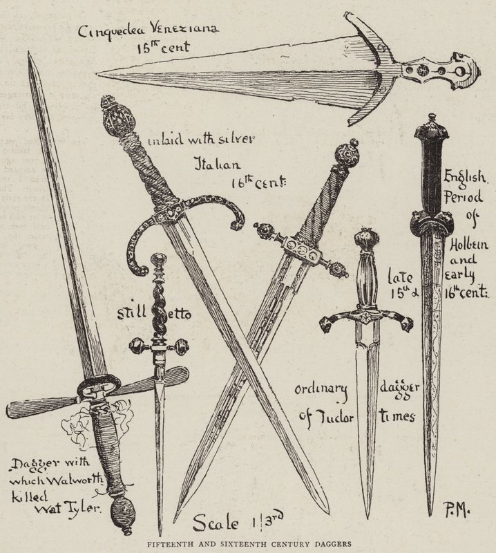 Poignards des XVe et XVIe siècles - Percy Macquoid
