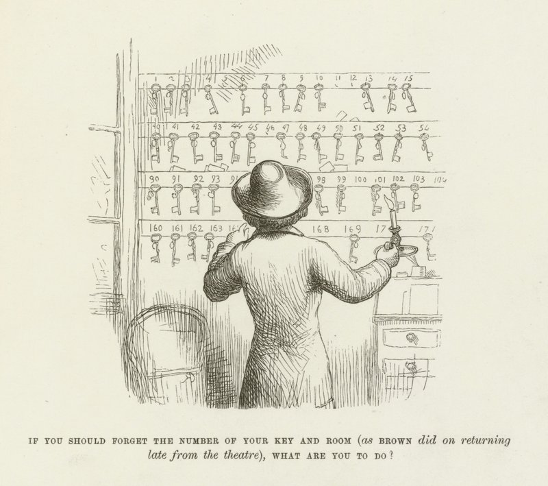 Clés - Richard Doyle