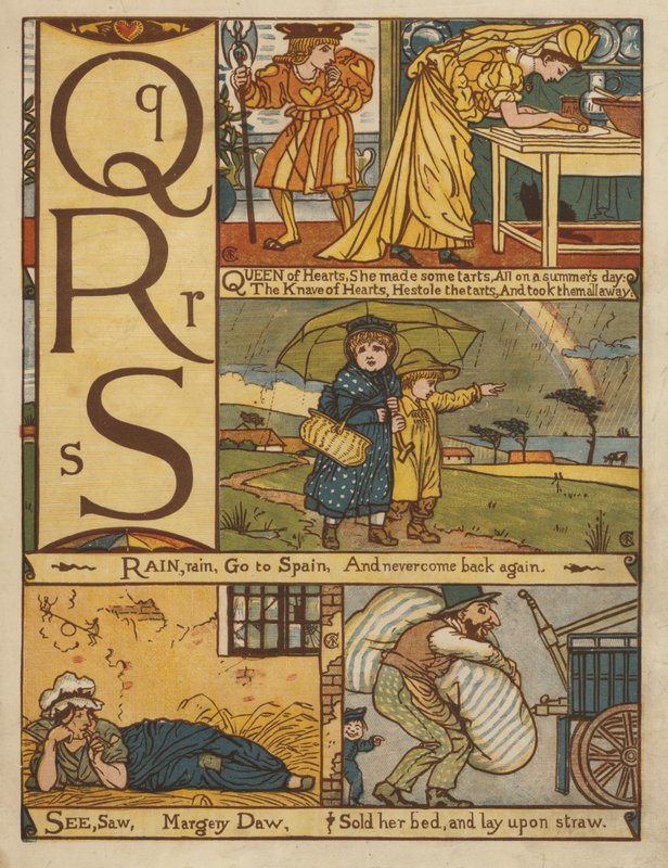 Alphabet - Walter Crane