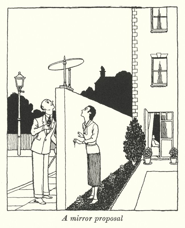 Une proposition de miroir - William Heath Robinson