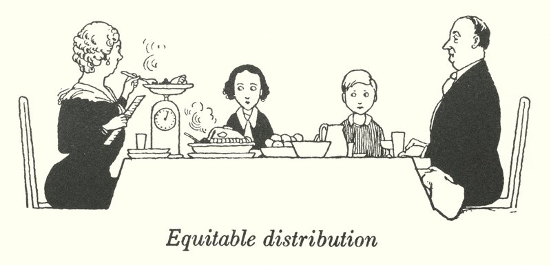 Distribution équitable - William Heath Robinson