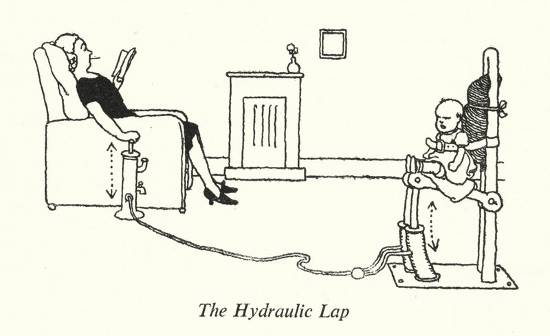 Le tour hydraulique - William Heath Robinson