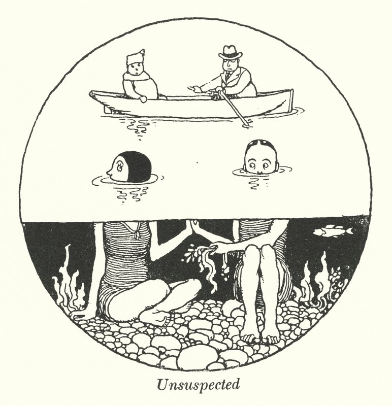 Insoupçonné - William Heath Robinson