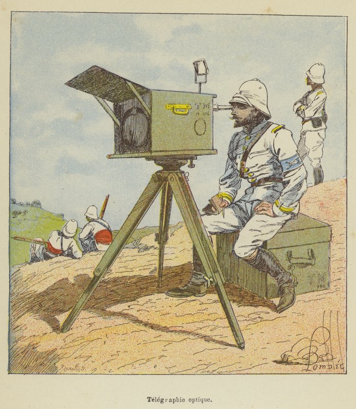 Télégraphie optique - after Louis Charles Bombled